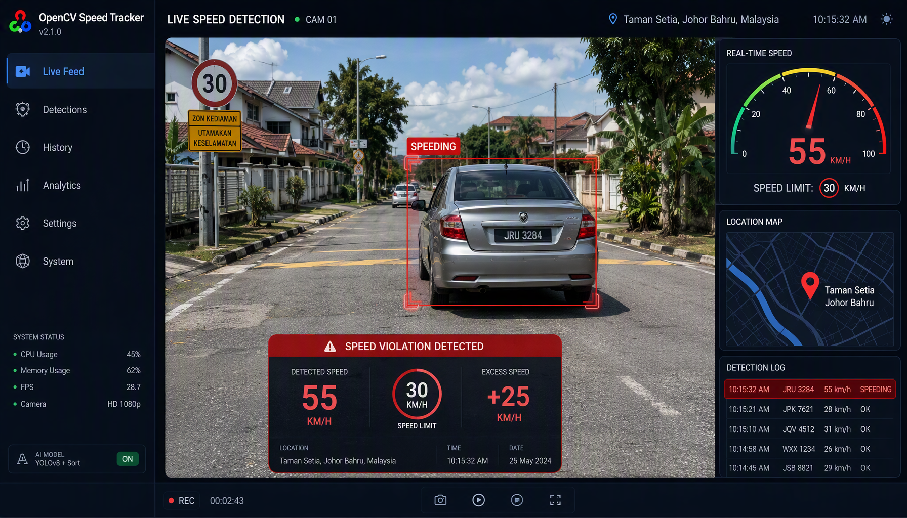 Residential Speeding
