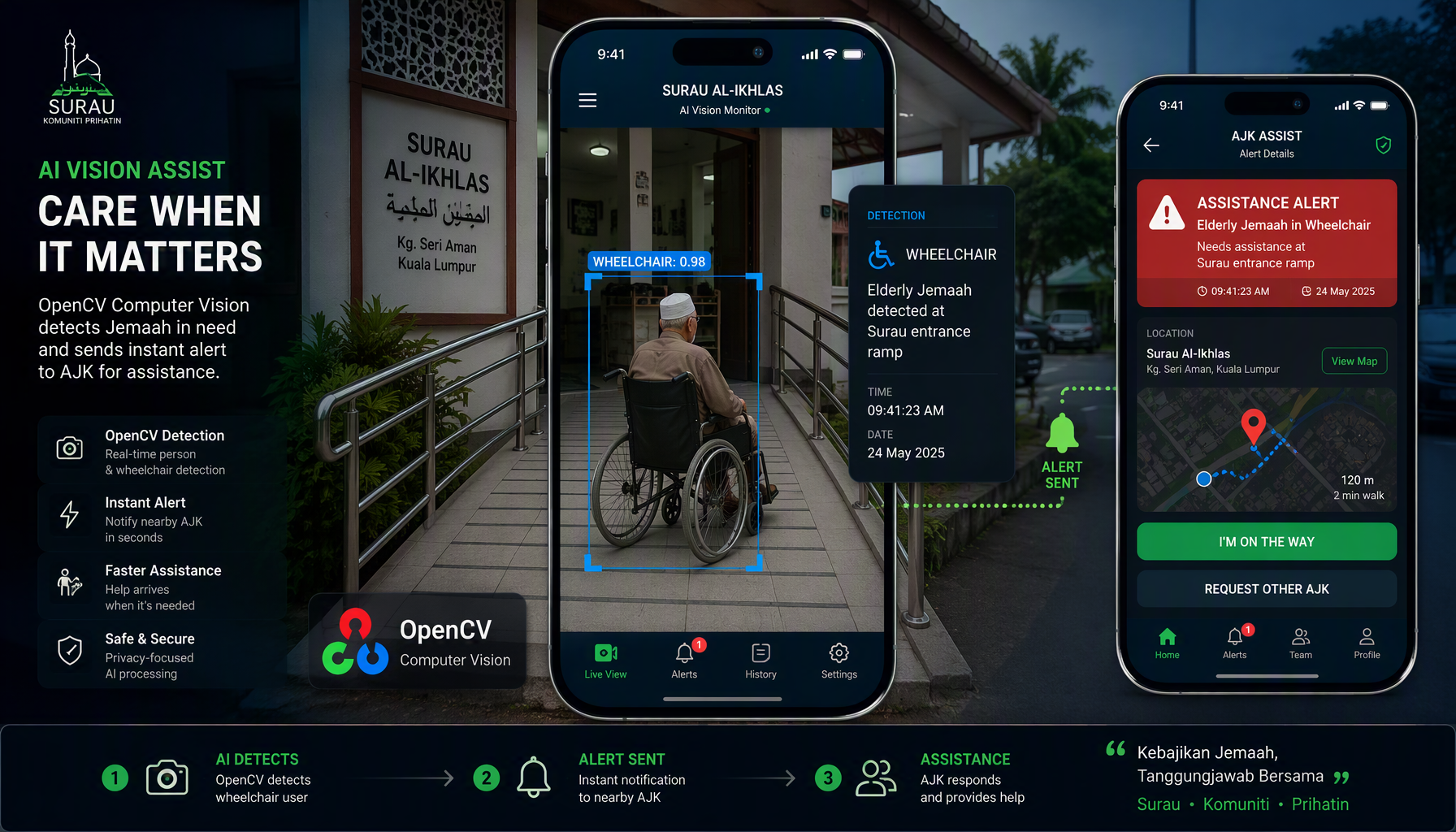 Wheelchair Jemaah Assist